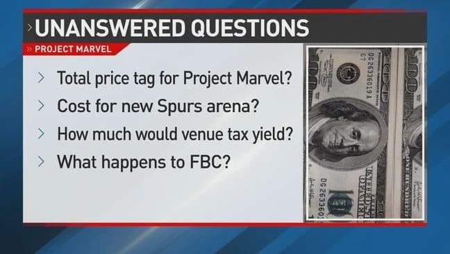 San Antonio City Council Moves Forward On A New Arena Based On “useless”, “incomplete” & “inadequate” Economic Report
