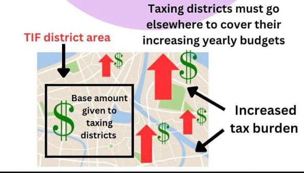 Port St. Lucie Leaders Want To Build A Soccer Stadium At The Last Second